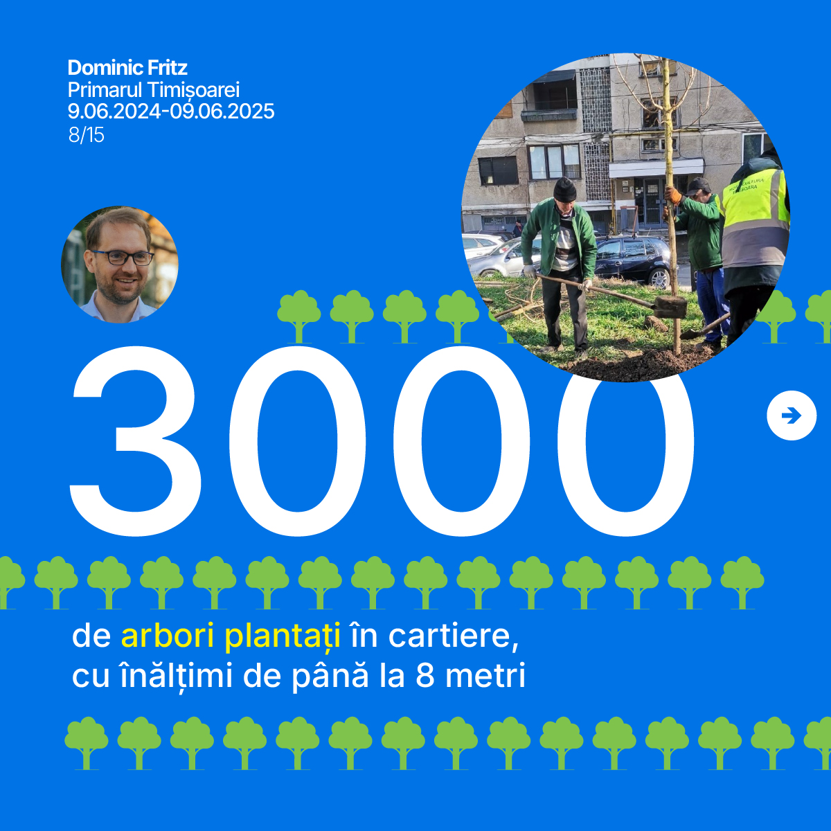 Raport 2024 - Slide 7